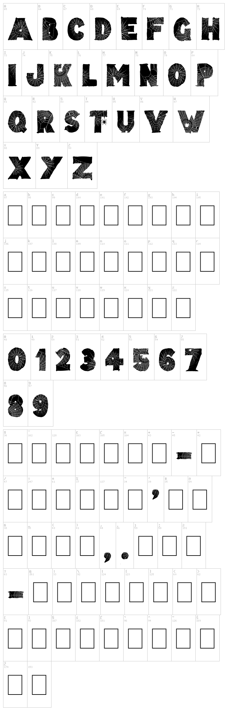 Tarentula's Web font map